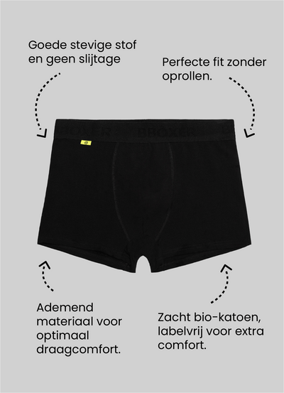 Heren 3-pack Boxershorts Zwart